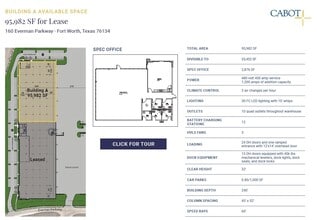 8300 South Freeway, Fort Worth, TX à louer Photo intérieure- Image 1 de 1