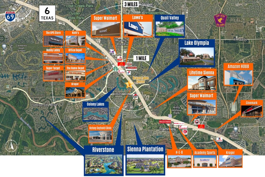 6810 Hwy 6, Missouri City, TX à louer - Photo du bâtiment - Image 2 de 13