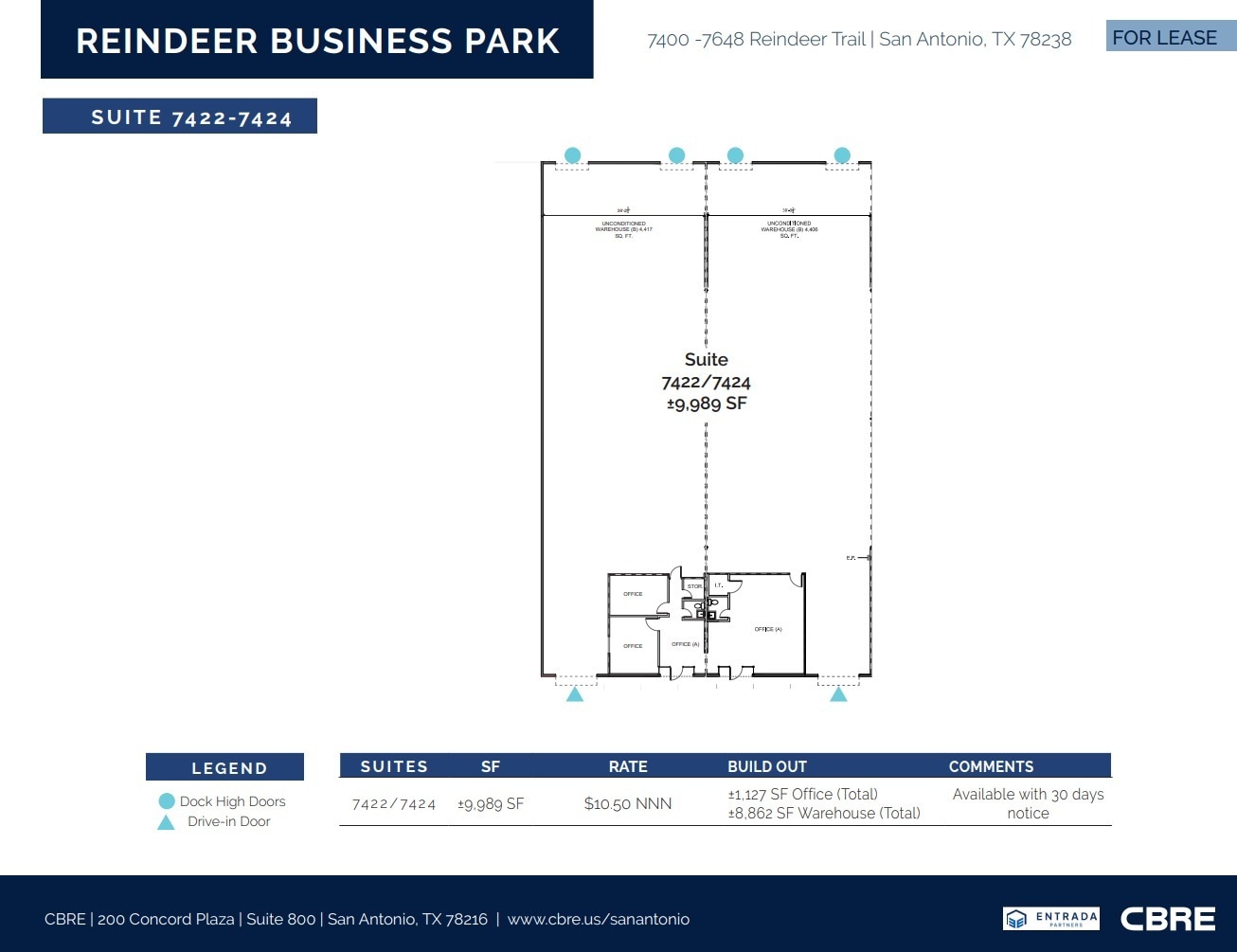 7492-7522 Reindeer Trl, San Antonio, TX for lease Floor Plan- Image 1 of 1
