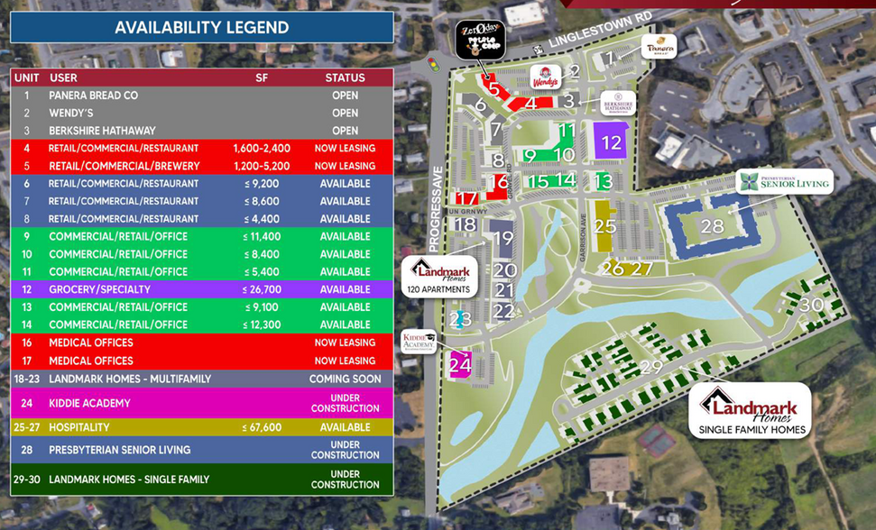 Lot 12 Linglestown Rd, Harrisburg, PA for sale - Building Photo - Image 2 of 3