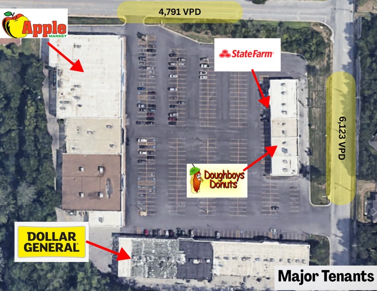 11501-11573 E 63rd St, Raytown, MO à louer - Photo du bâtiment - Image 3 de 11