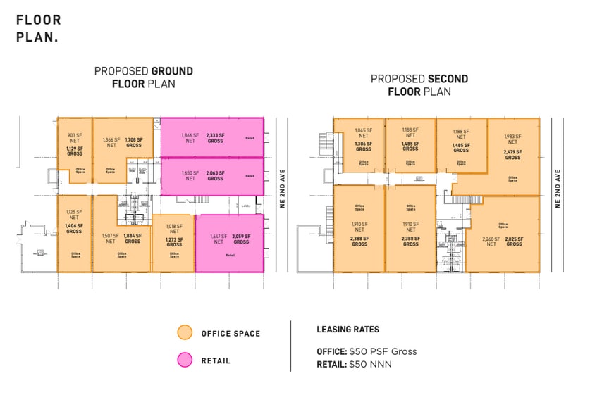 8325 NE 2nd Ave, Miami, FL à louer - Plan d’étage - Image 2 de 2