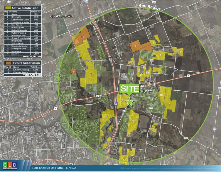 1501 Knowles Dr, Hutto, TX à louer - Plan de site - Image 2 de 3