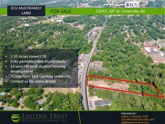 Plus de détails pour 1339 E 10th St, Greenville, NC - Terrain à vendre