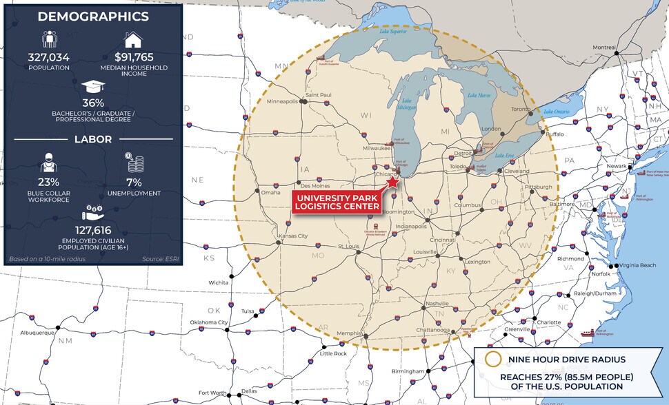 5258 University Pky, University Park, IL for lease - Building Photo - Image 2 of 3