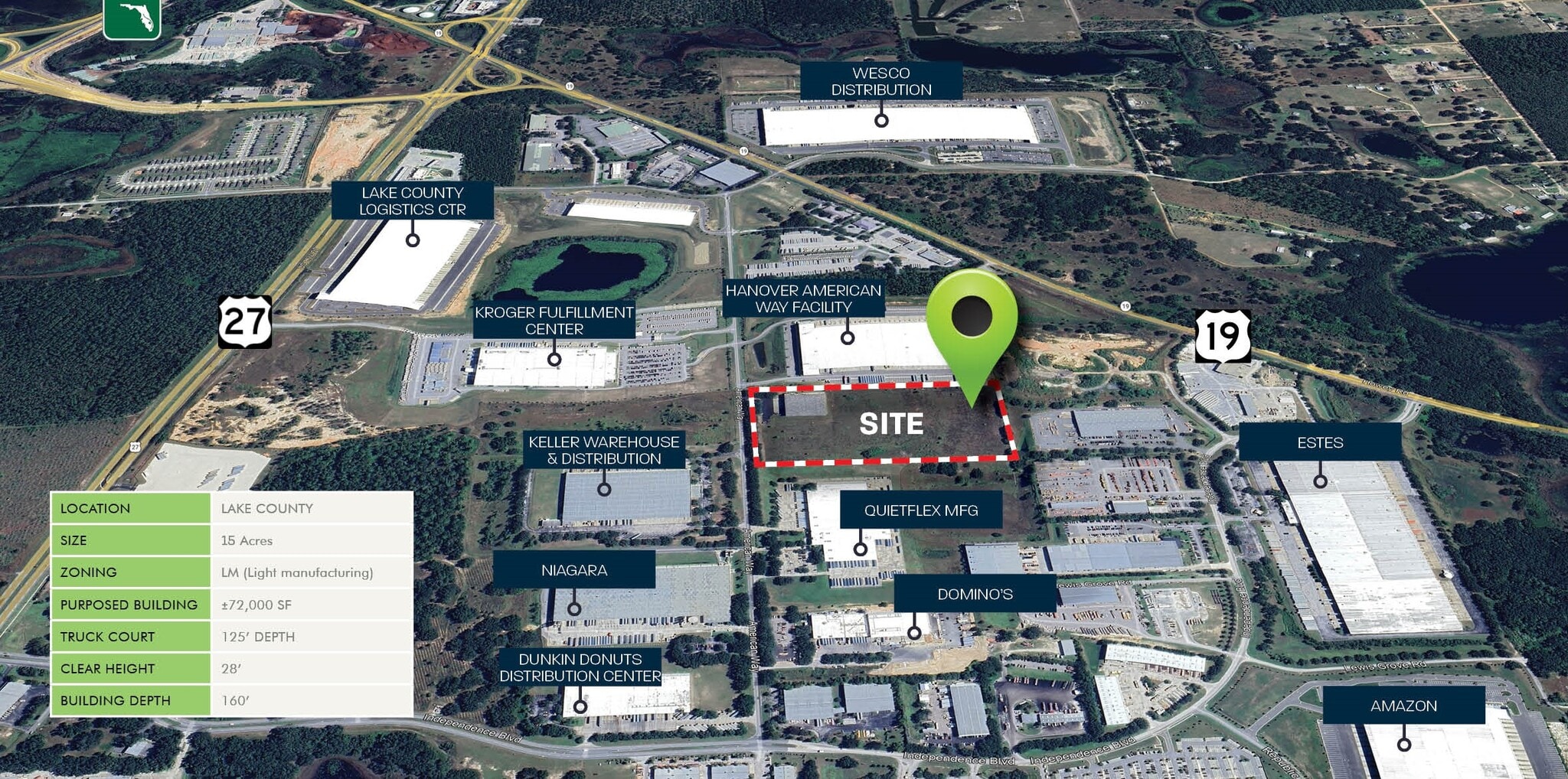 7920 American Way, Groveland, FL for lease Aerial- Image 1 of 2