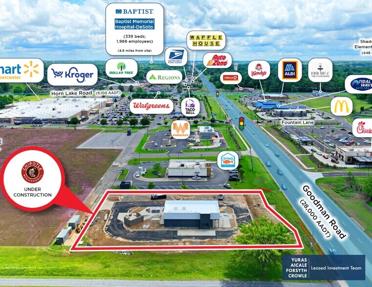 4354 Goodman Rd, Horn Lake, MS à vendre - Aérien - Image 2 de 8