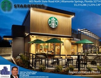 Plus de détails pour 803 N State Road 434, Altamonte Springs, FL - Commerce de détail à vendre