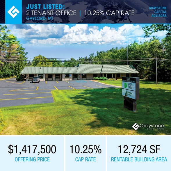4241 Old US Highway 27 S, Gaylord, MI for sale - Primary Photo - Image 1 of 1