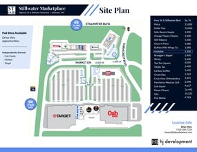 1960-2080 Market Dr, Stillwater, MN à louer Plan de site- Image 1 de 1