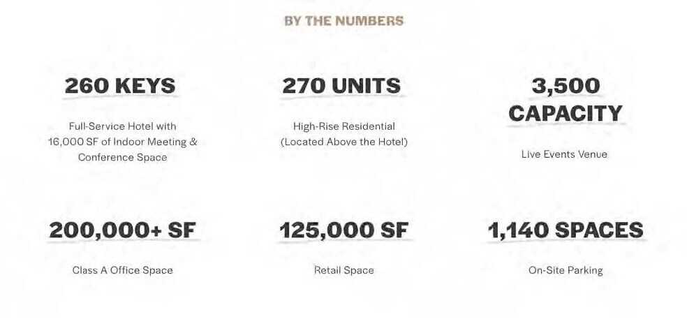 413 W Church St Building 2, Orlando, FL à louer - Photo du bâtiment - Image 2 de 4