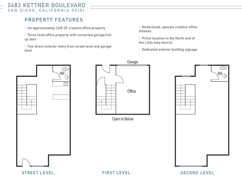 2483 Kettner Blvd, San Diego, CA for lease Floor Plan- Image 1 of 1