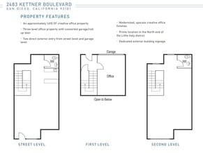 2483 Kettner Blvd, San Diego, CA for lease Floor Plan- Image 1 of 1