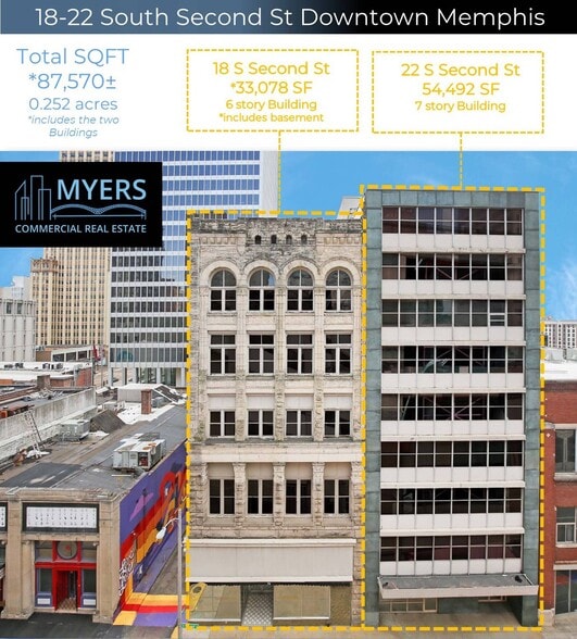 South Second St portfolio of 2 properties for sale on LoopNet.ca - Building Photo - Image 2 of 4