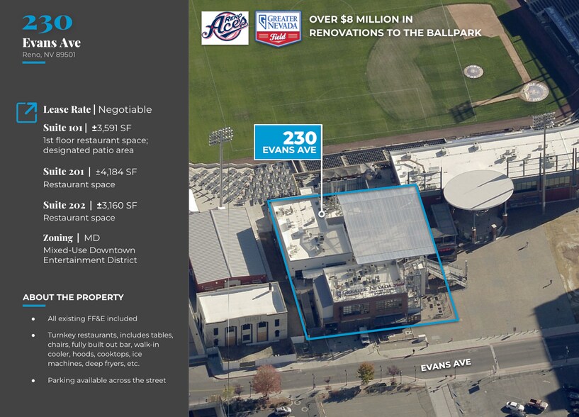 230 Evans Ave, Reno, NV for lease - Building Photo - Image 2 of 11