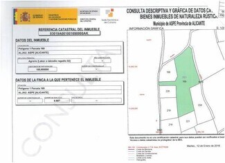 More details for Land for Sale
