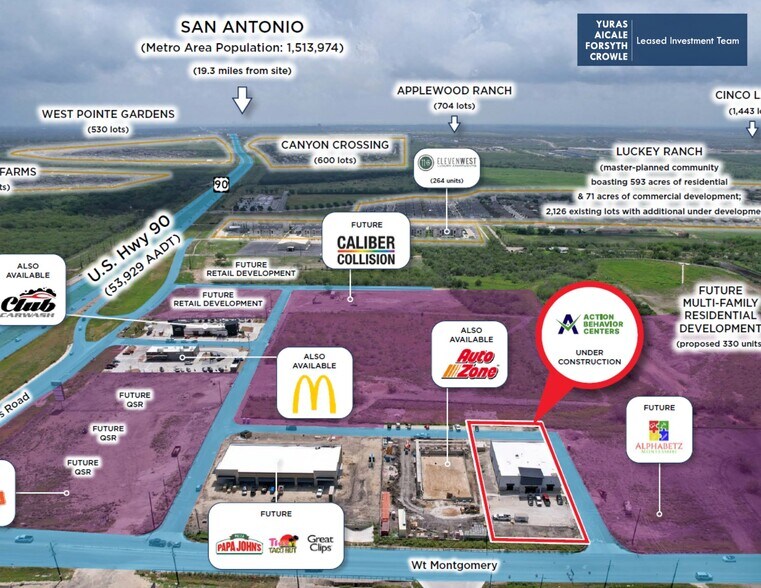 6046 Wt Montgomery Rd, San Antonio, TX à vendre - Aérien - Image 2 de 7