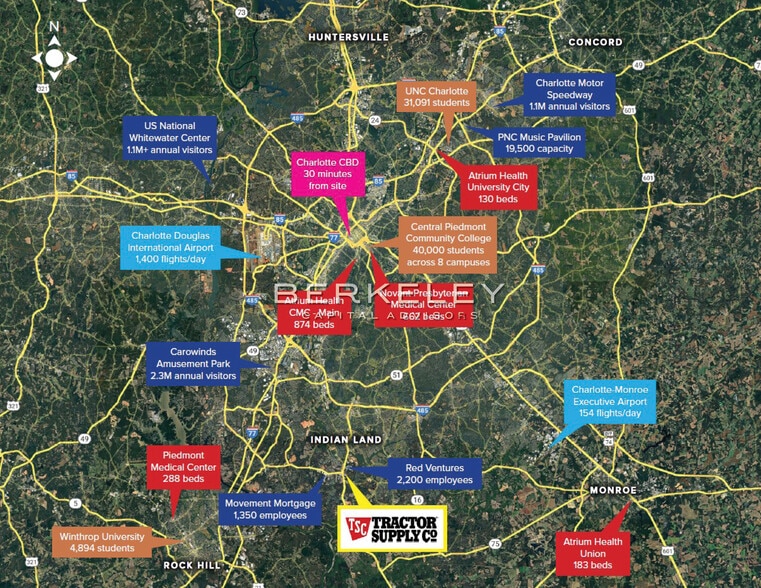 192 Marvin Rd, Indian Land, SC for sale - Building Photo - Image 3 of 5