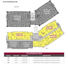 30111 Technology Dr, Murrieta, CA à louer Plan d’étage- Image 1 de 1