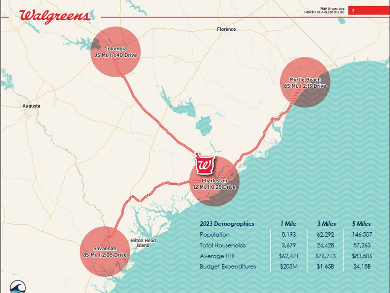 7501 Rivers Ave, North Charleston, SC à vendre - Photo du bâtiment - Image 3 de 4