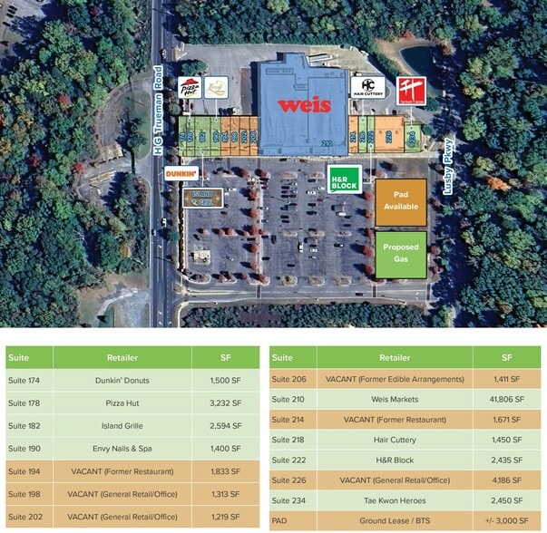 H.G. Trueman Rd, Lusby, MD for lease - Building Photo - Image 3 of 10