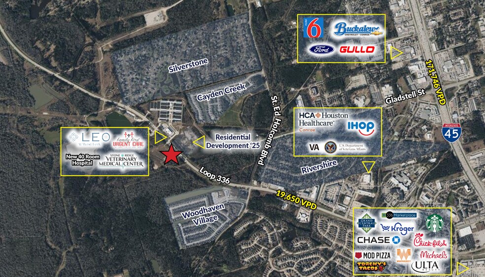 South S Loop 336 W, Conroe, TX à vendre - Photo du bâtiment - Image 3 de 3