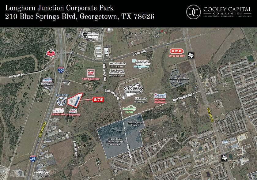 210 Blue Springs Blvd, Georgetown, TX à louer - Aérien - Image 3 de 3