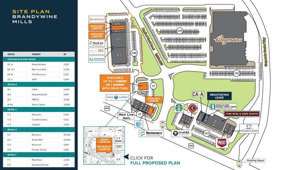 Route 202 & Route 1, Glen Mills, PA à louer - Photo du bâtiment - Image 3 de 3