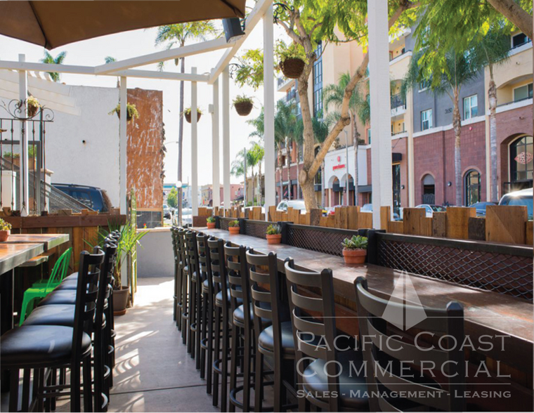 3681-3683 5th Ave, San Diego, CA for sale - Building Photo - Image 3 of 9