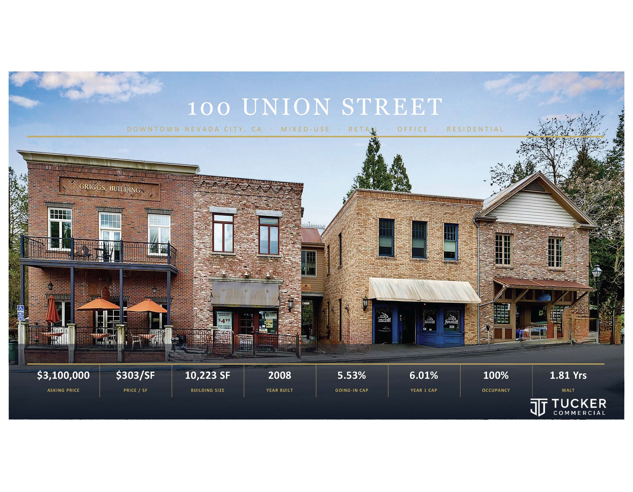 100 Union St, Nevada City, CA for sale Primary Photo- Image 1 of 83