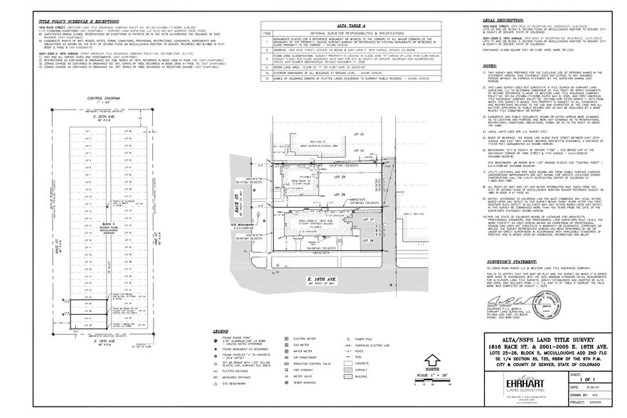 2001 E 18th Ave, Denver, CO à vendre - Plan de site - Image 3 de 5
