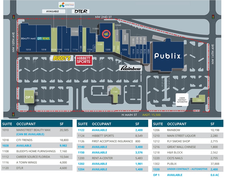 1002-1320 N Main St, Gainesville, FL for lease - Building Photo - Image 2 of 9