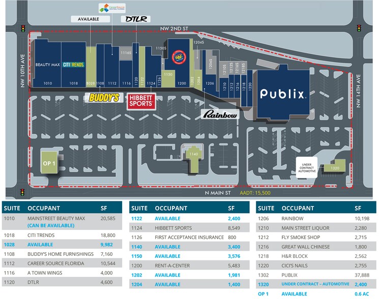 1002-1320 N Main St, Gainesville, FL à louer - Photo du bâtiment - Image 2 de 9