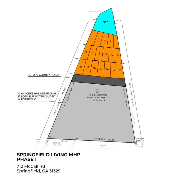 798 McCall Rd, Springfield, GA à vendre - Photo principale - Image 1 de 1