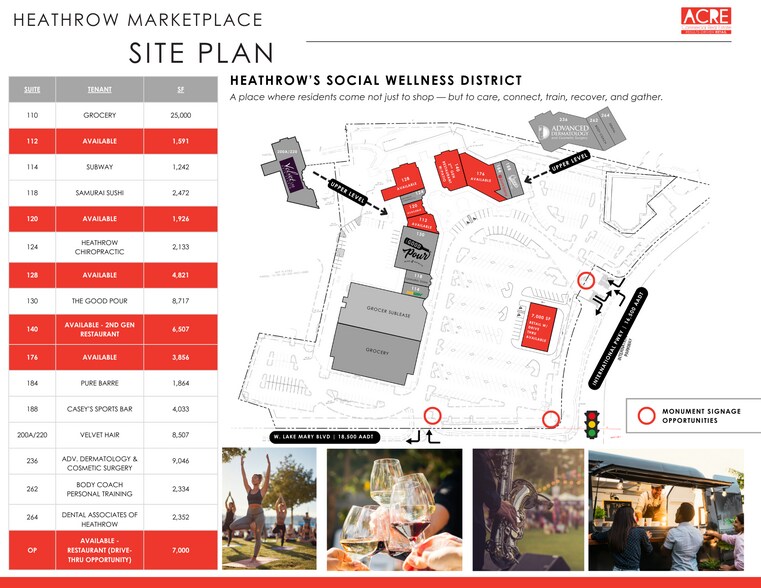 120 International Pky, Lake Mary, FL à louer - Plan de site - Image 3 de 8