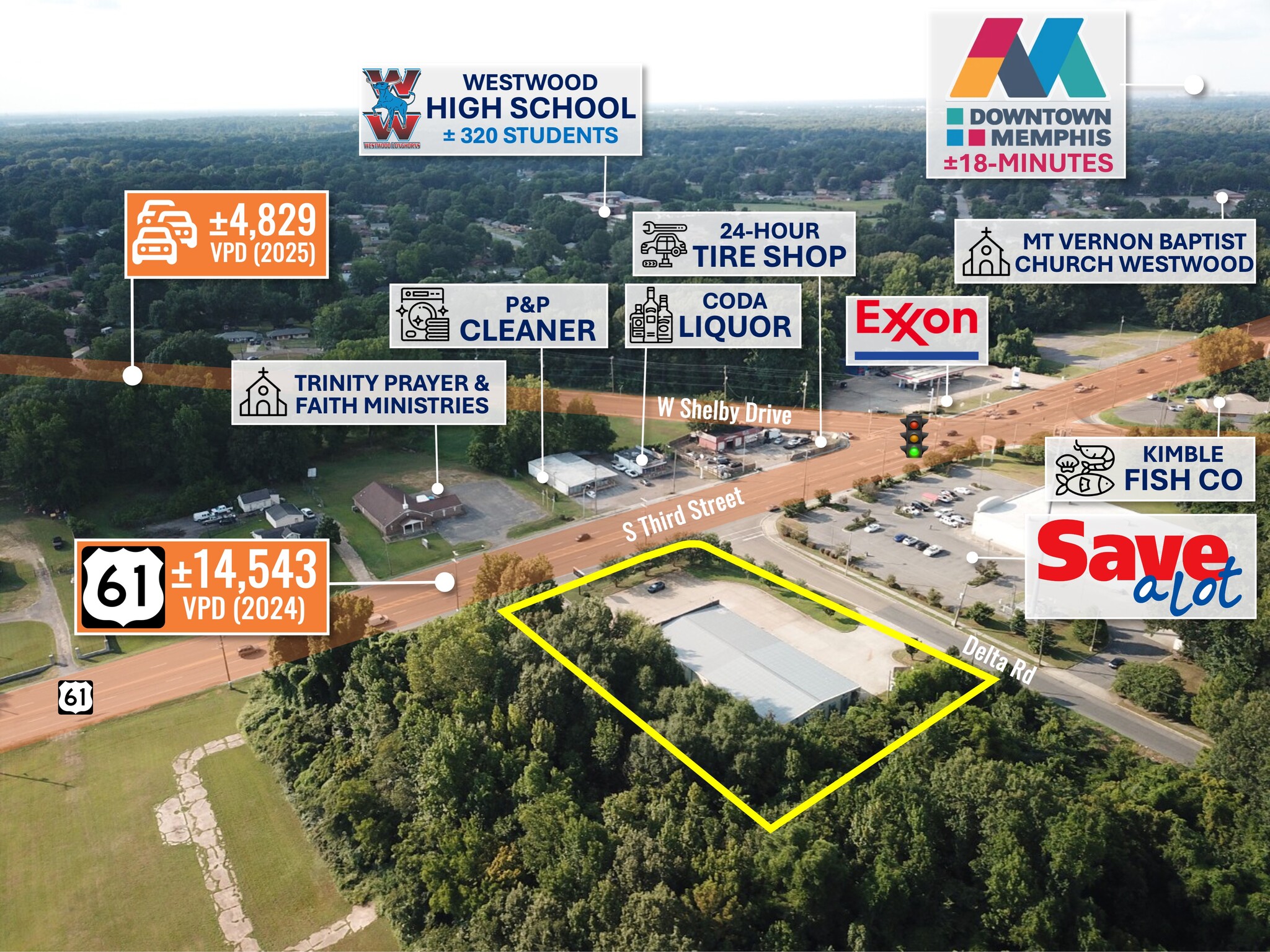 4712 S 3rd St, Memphis, TN for sale Primary Photo- Image 1 of 11