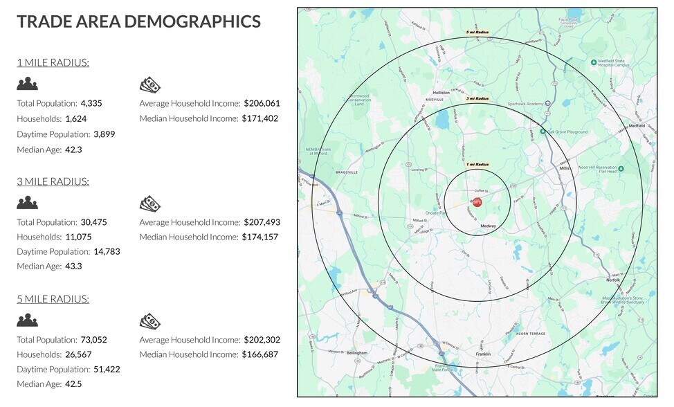 65 Main St, Medway, MA à louer - Photo du bâtiment - Image 3 de 16