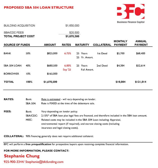 4444-4468 Technology Dr, Fremont, CA for sale - Building Photo - Image 2 of 5