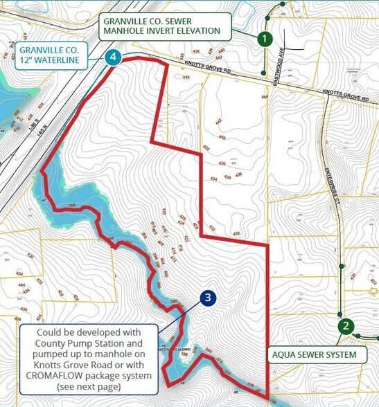 3184 Knotts Grove, Oxford, NC à vendre - Photo du bâtiment - Image 3 de 3