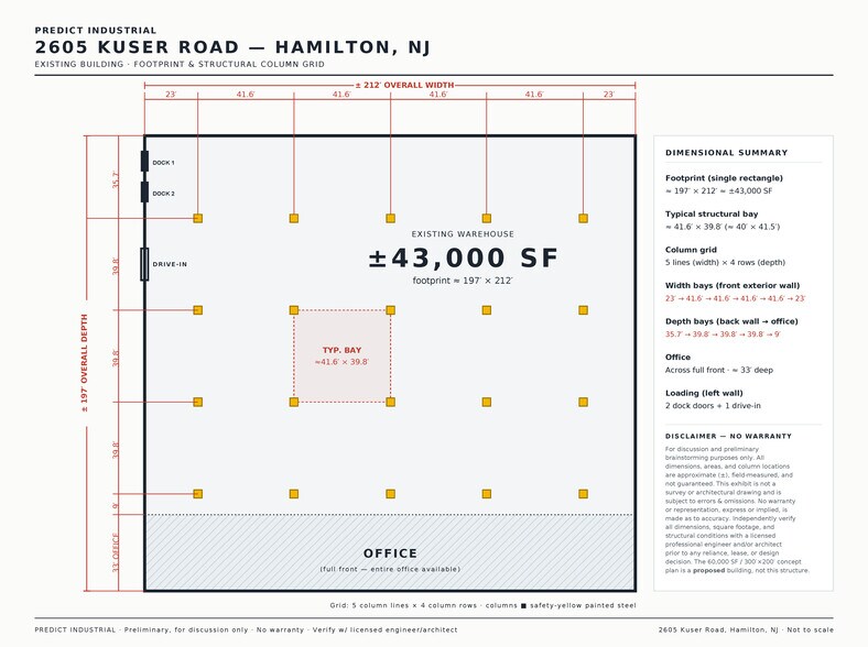 2605 Kuser Rd, Hamilton, NJ à louer - Plan de site - Image 2 de 9