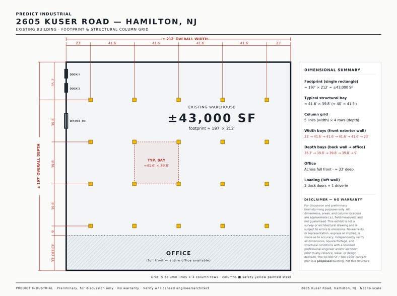 2605 Kuser Rd, Hamilton, NJ for lease - Site Plan - Image 2 of 9