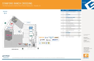 More details for 6706-6770 Stanford Ranch Rd, Roseville, CA - Retail for Lease