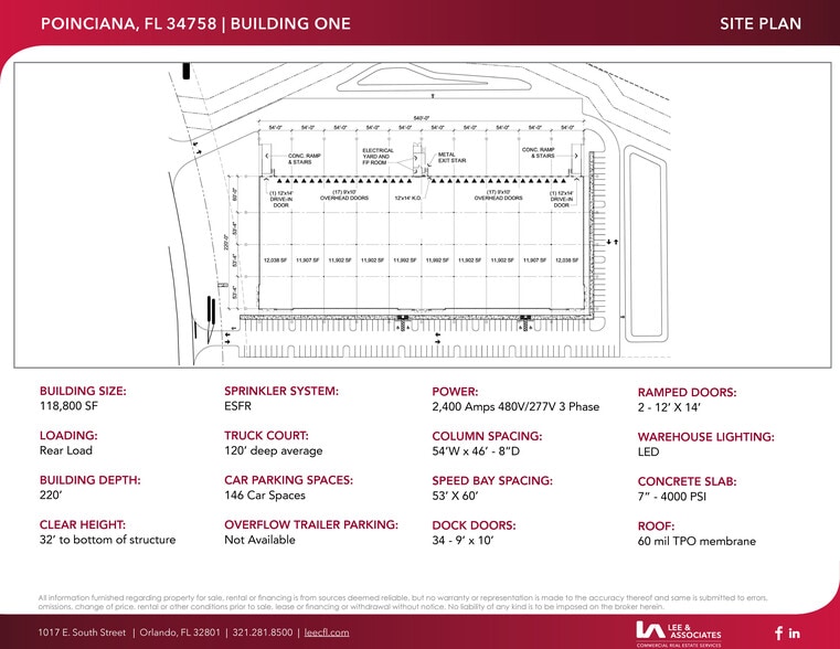 Poinciana Logistics Center portfolio of 2 properties for sale on LoopNet.ca - Site Plan - Image 2 of 3