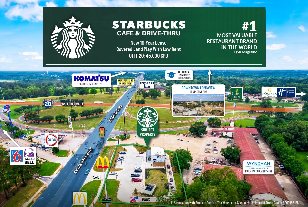 3620 Estes Pky, Longview, TX for sale Primary Photo- Image 1 of 6