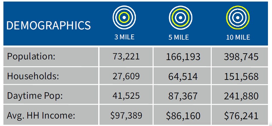 1101 Windhorst Way, Greenwood, IN for sale - Building Photo - Image 2 of 3