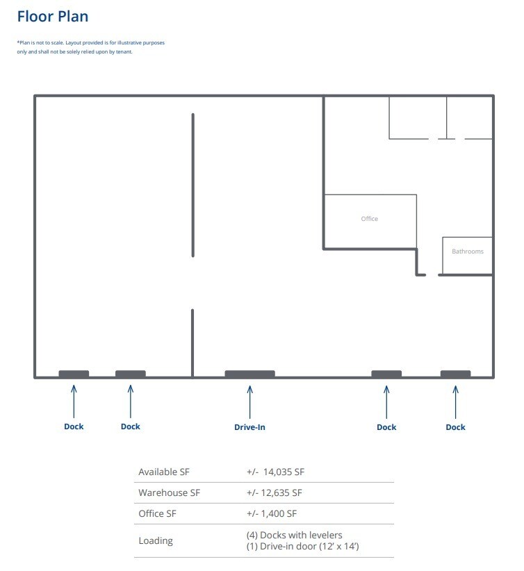 N110W13125 Washington Dr, Germantown, WI for lease Floor Plan- Image 1 of 1