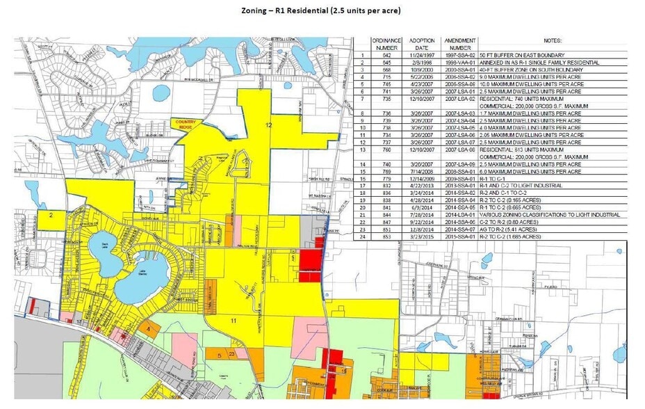 TBD Juniper Lake Road, Defuniak Springs, FL à vendre - Autre - Image 3 de 12