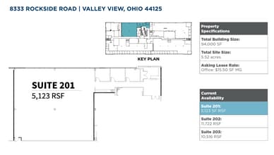 8333 Rockside Rd, Valley View, OH à louer Plan d’étage- Image 1 de 1