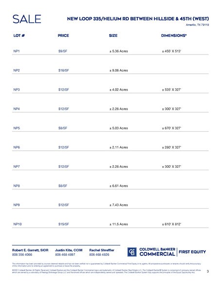 New Loop 335/Helium between Hillside & 45th (West), Amarillo, TX à vendre - Photo du bâtiment - Image 2 de 2