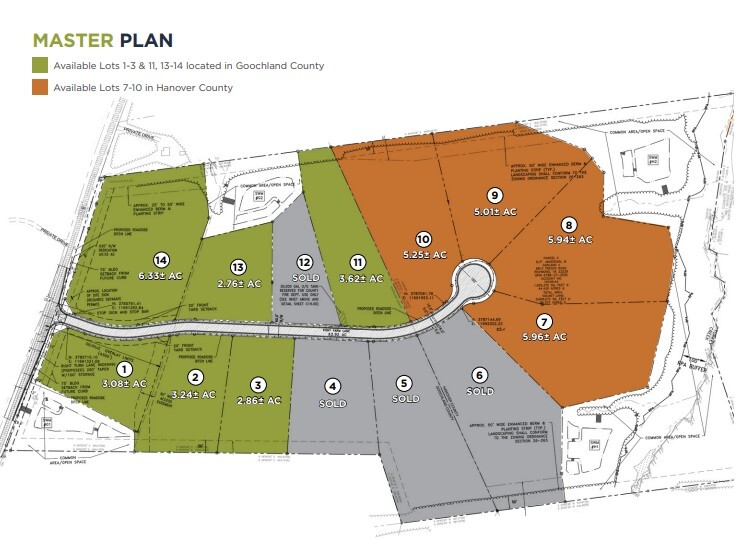 1468 Pony Farm Rd, Oilville, VA à vendre - Plan de site - Image 2 de 2